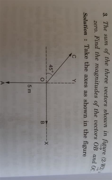 The sum of three vectors shown in the figure is 0.Find the magnitude of ...