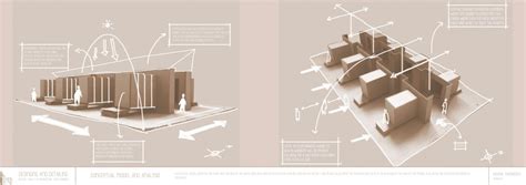 Deployable Treatment Center | CEPT - Portfolio
