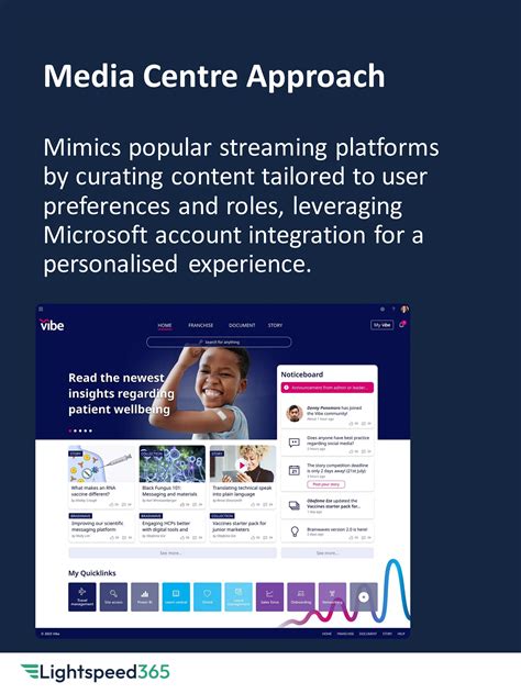 Image result for SharePoint Intranet Examples