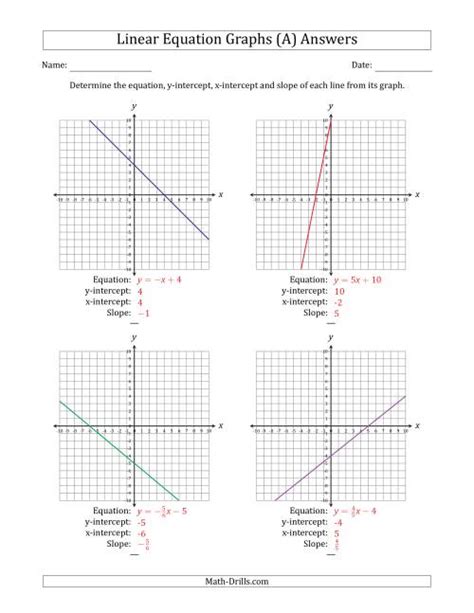 Image result for Intercept Form Equation Solving Sheet without Graph