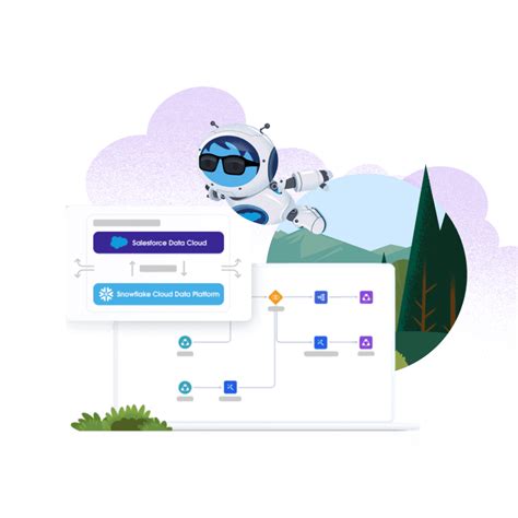 Les clients pourront accéder à de nouvelles fonctionnalités et de ...