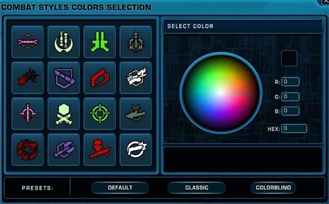 Image result for SWTOR User Interface Guide
