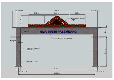 Image result for D Tanjak Shell Out