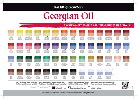 hues color swatches - Google Search | Daler-rowney, Colorful oil ...