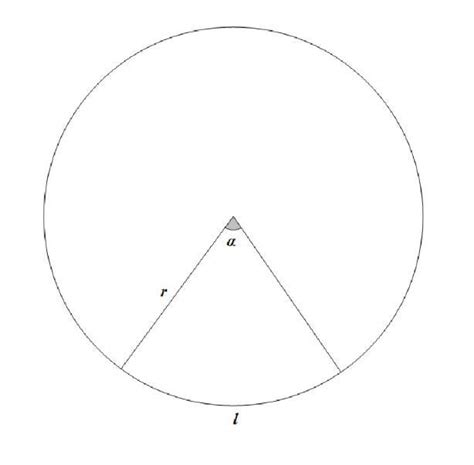 弧长计算公式 的图像结果