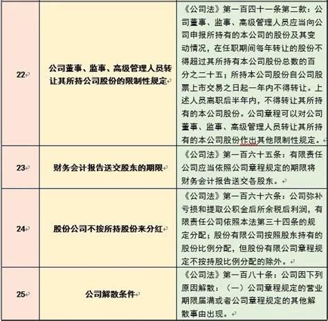 陕建威海公司顺利取得安全生产许可证-搜狐大视野-搜狐新闻