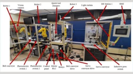 Image result for Mechatronics Lab Experiments
