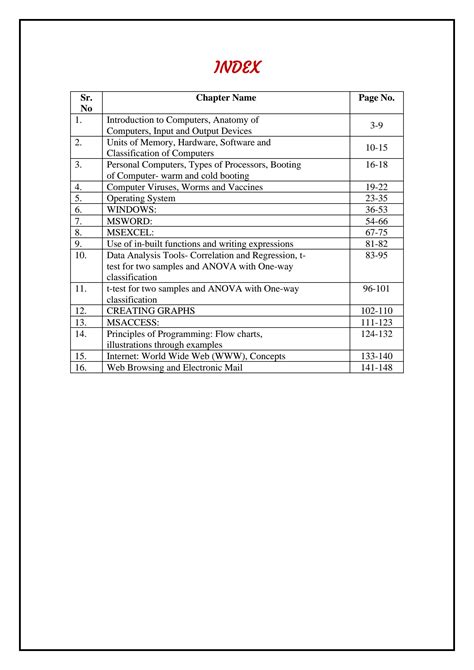 Image result for Introduction for Computer Appication