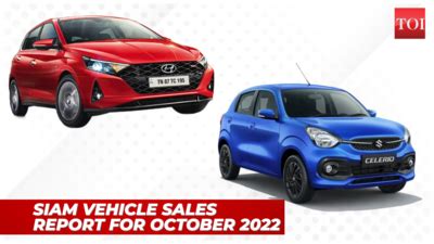 PV production grows by 28.7%, domestic sales up by 28.6%: Maruti Suzuki ...