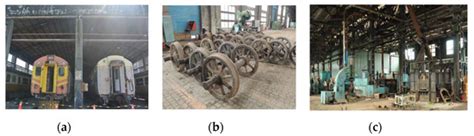 Object Investigation of Industrial Heritage: The Forging and Metallurgy ...