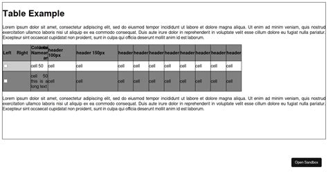 Image result for Table Using React in TypeScript