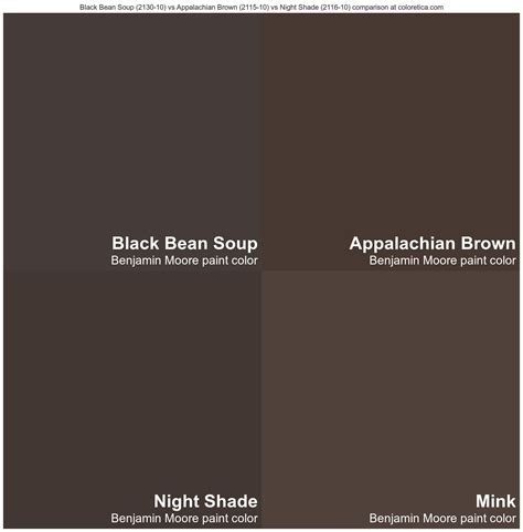Benjamin Moore Black Bean Soup vs Appalachian Brown vs Night Shade vs ...