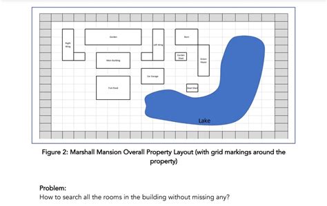 Computer Programming Algorithm 的图像结果