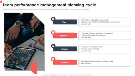 Performance Management Planning Process 的图像结果