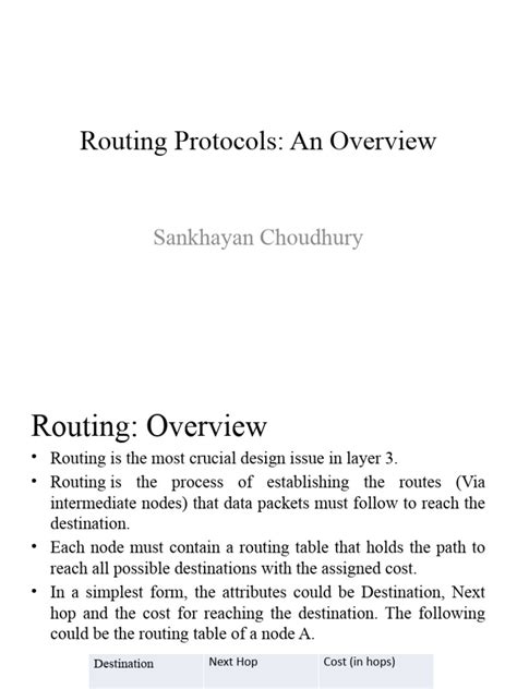 Image result for Routing Protocols Explained
