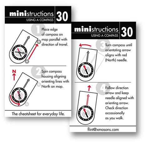 Image result for Beginners Guide to Using a Compass