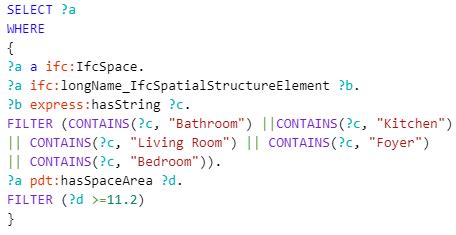 SPARQL Rule Language 的图像结果