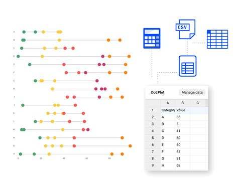 Free Dot Plot Maker - Create Your Own Dot Plot Online | Datylon