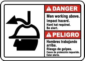 Safety Message Boards & Sign Acrylic Board | Danger-Men Working Area ...