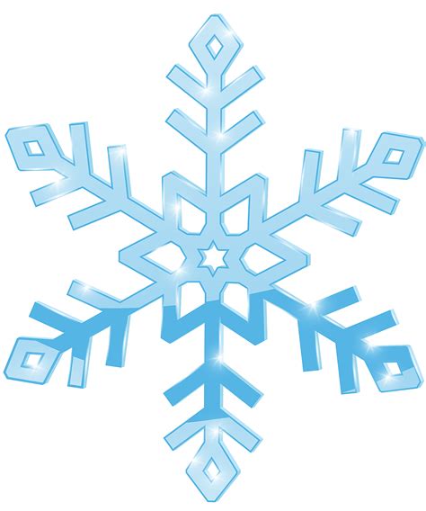 Image result for Snowflake Create Empty File Copy Into