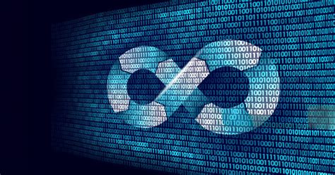 DevOps Code 的图像结果