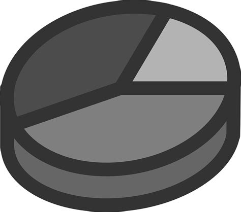 Pie Chart Graph 的图像结果