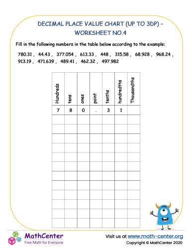 Decimal place value chart woksheet no.4 | Worksheets | Math Center