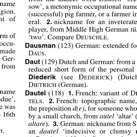 German Surname Meanings Dictionary
