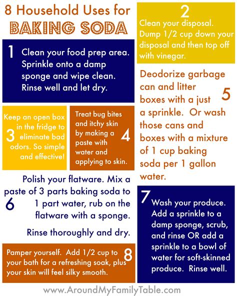 How To Use Baking Soda For Cleaning Utensils at Terrance Mitchell blog