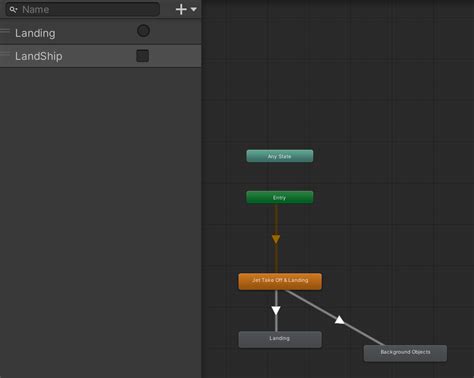 Image result for OnTriggerEnter Unity 2D