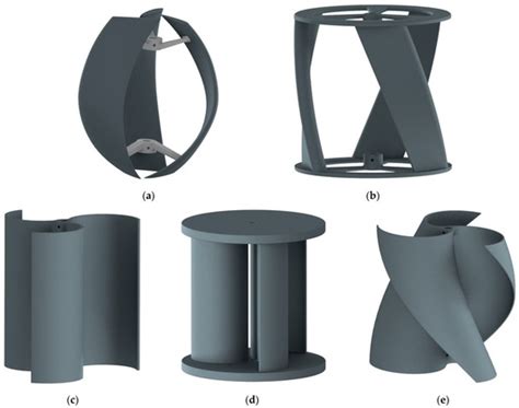 Experimental Assessment of Suitability of Darrieus and Savonius ...