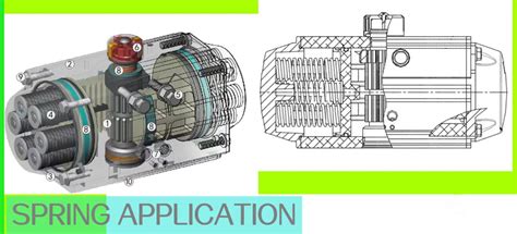 Image result for Spring Actuator Tutorial