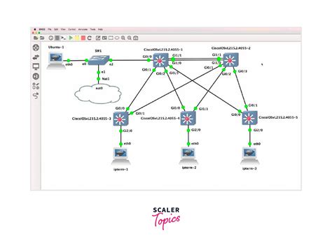 Image result for Network Simulator Program Output