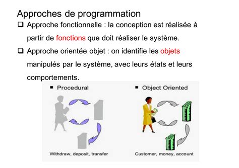 Image result for Java Oriente Objet