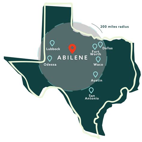Motorcoach Itineraries | Abilene, TX