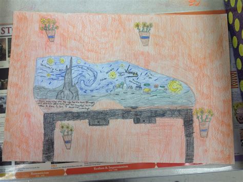 Image result for 7th Grade Computer Class Assignment Create an Artist Project Example