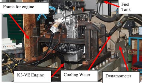 Image result for Small Engine Condenser Testing