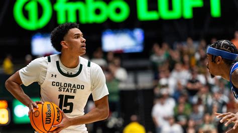 Colorado State basketball beats Radford