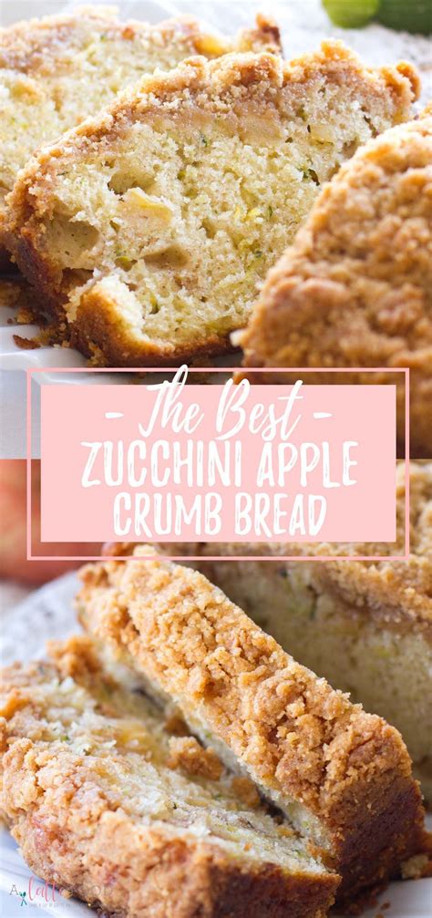 can you use zucchini bread recipe for muffins