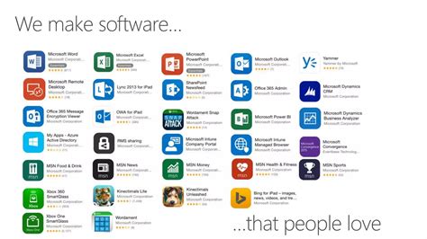 Image result for Getting Started with Intune iOS