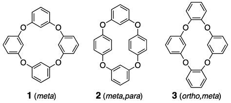 Crystallographic and Thermal Studies of the Polymorphs of Tetraoxa[4 ...