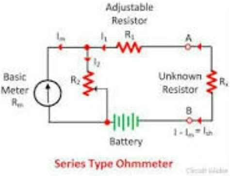 what is the purpose of variable resistor connected across shunt type ...