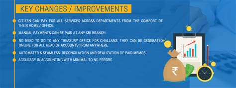 Schedule for submission of Bills, exception of biometric authentication ...