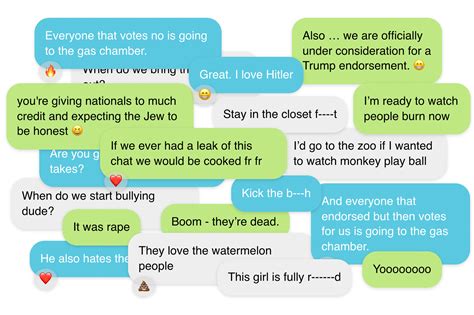 UMVA - ‘I love Hitler’: Leaked messages expose Young Republicans’ racist chat