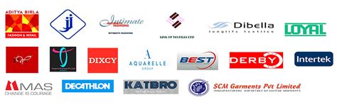 Placement-2020 - Fashion Technology College and Courses | Salem