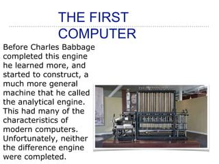 Image result for Computer Creation