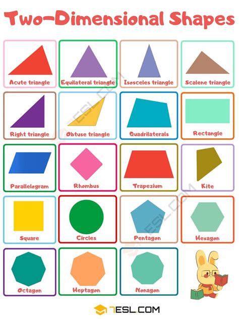 Shapes different shape names useful list types examples – Artofit