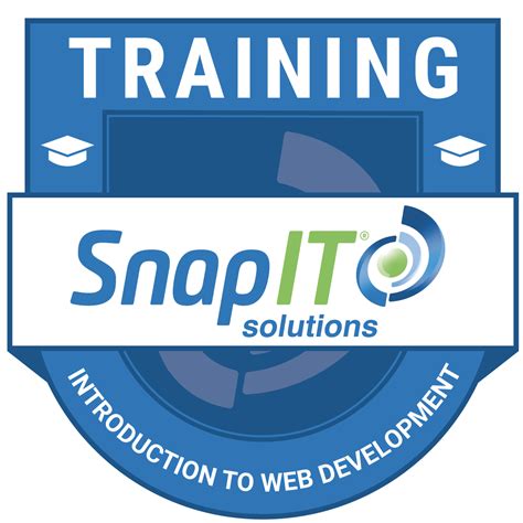 Intro Development 的图像结果