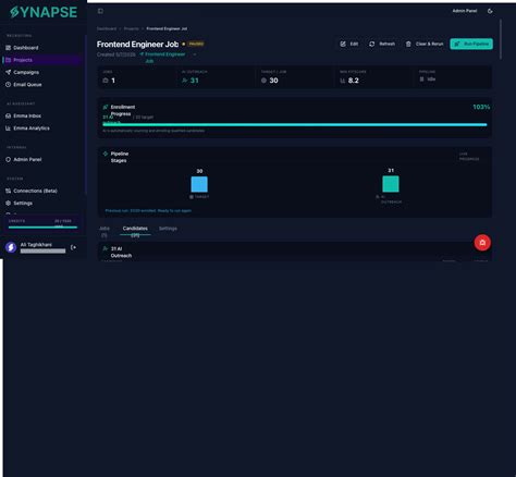 Synapse Price, Features, Reviews & Ratings - Capterra India