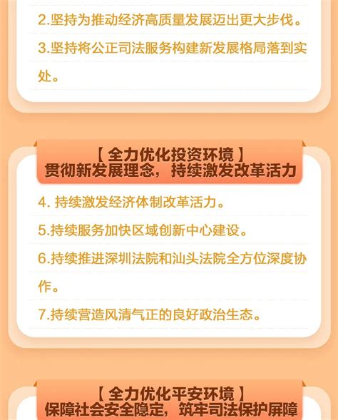 一图读懂 | 汕头中院推出28条举措助力优化营商环境 - 汕头政法 - 汕头新闻 - 蓝色河畔